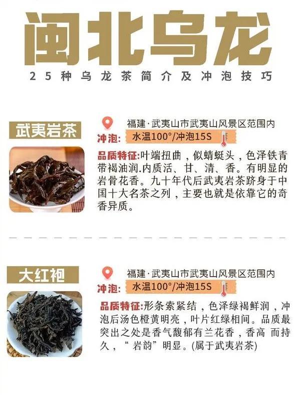 25种乌龙茶简介及冲泡方法