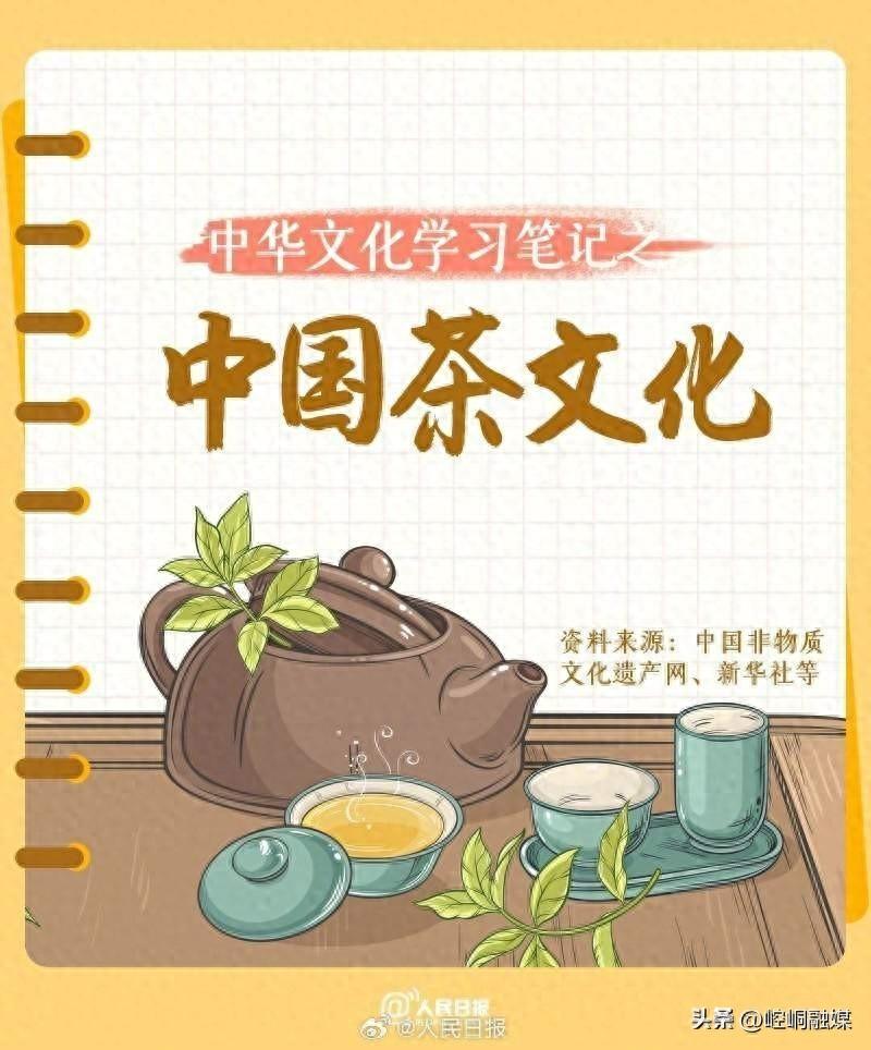 收藏学习！中国茶文化知识点